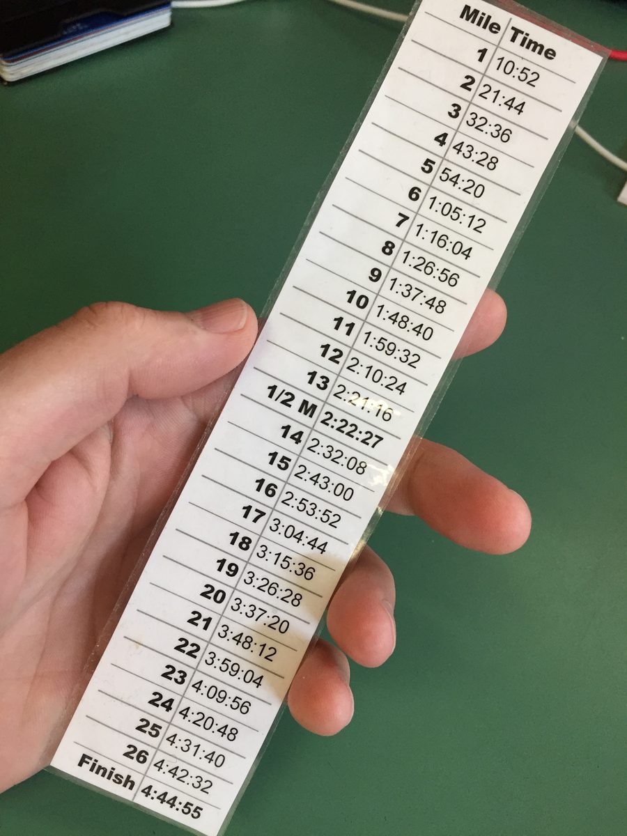 A homemade marathon pace chart, printed and taped, listing a target time for every mile and a finish time of 4:44:55